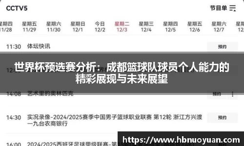 世界杯预选赛分析：成都篮球队球员个人能力的精彩展现与未来展望
