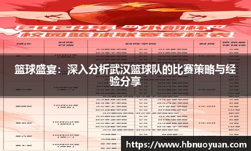 篮球盛宴：深入分析武汉篮球队的比赛策略与经验分享